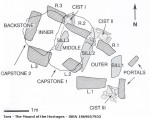 mound-plan